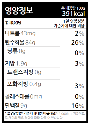영양성분표_자연에마음담아 보리차(100g).png